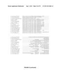 Plants Having Enhanced Yield-Related Traits and a Method for Making the     Same diagram and image