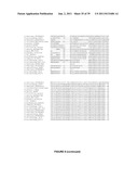 Plants Having Enhanced Yield-Related Traits and a Method for Making the     Same diagram and image