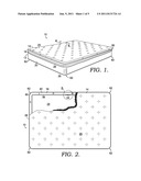 METHODS FOR MANUFACTURING A SELF-FORMING MATTRESS COVER diagram and image