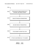 METHODS FOR MANUFACTURING A SELF-FORMING MATTRESS COVER diagram and image