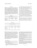 METHOD FOR INCREASING COLOR QUALITY AND STABILITY OF FUEL FIELD OF THE     INVENTION diagram and image