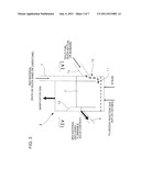 FUEL GASIFICATION EQUIPMENT diagram and image