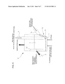 FUEL GASIFICATION EQUIPMENT diagram and image