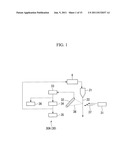 HOLE DIAMETER MEASURING METHOD AND DEVICE FOR HOLEY OPTICAL FIBER, AND     MANUFACTURING METHOD AND DEVICE FOR HOLEY OPTICAL FIBER diagram and image