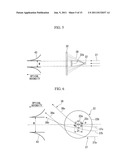 HOLE DIAMETER MEASURING METHOD AND DEVICE FOR HOLEY OPTICAL FIBER, AND     MANUFACTURING METHOD AND DEVICE FOR HOLEY OPTICAL FIBER diagram and image