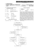 METHOD FOR FLEXIBLY ROLLING COATED STEEL STRIPS diagram and image