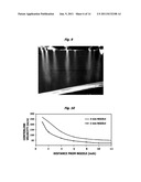 Particle Interrogation Devices and Methods diagram and image