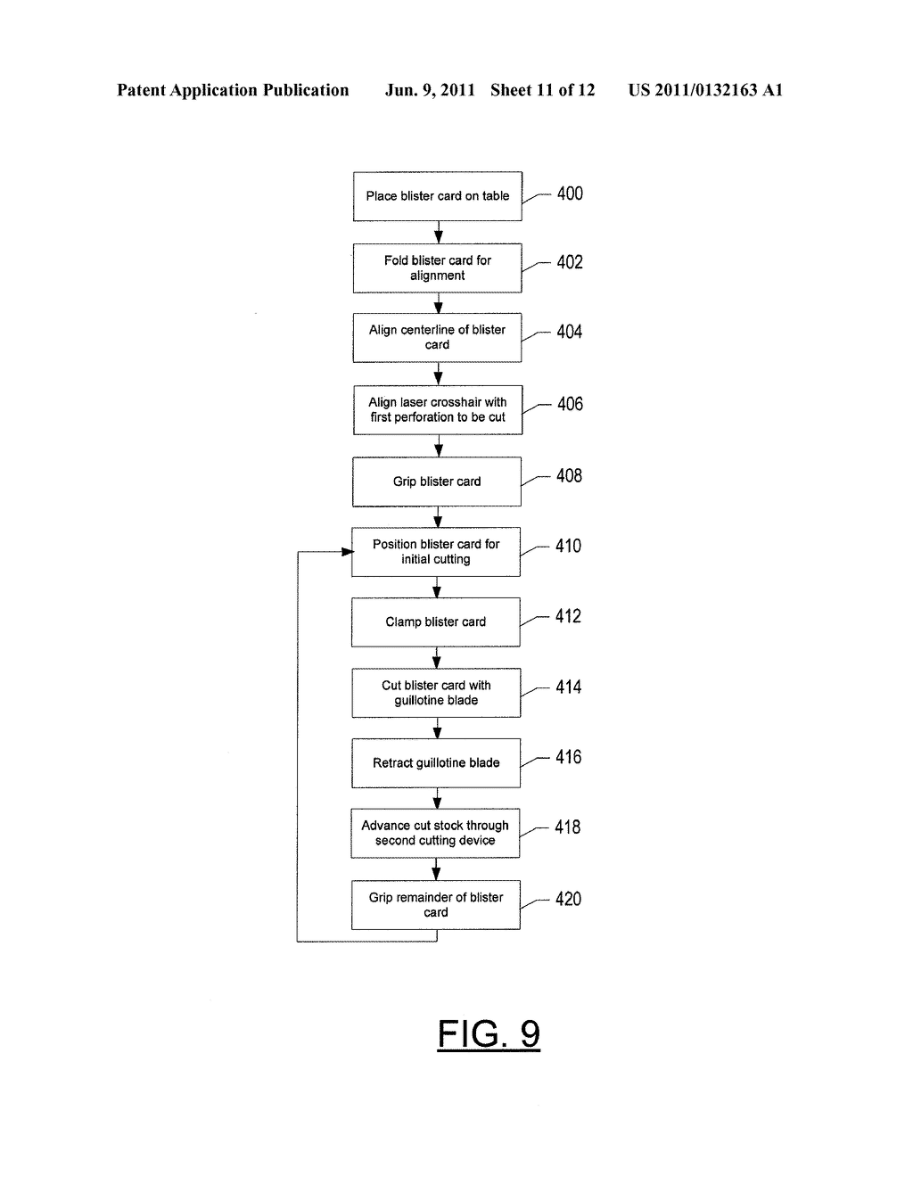 SYSTEM, METHOD AND CORRESPONDING APPARATUS FOR SINGULATING A UNIT DOSE     BLISTER CARD - diagram, schematic, and image 12