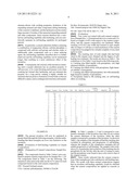 CEMENT ADMIXTURE, AND CEMENT COMPOSITION AND CONCRETE CONTAINING THE     CEMENT ADMIXTURE diagram and image