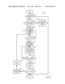 METHOD FOR STARTING AN ENGINE diagram and image