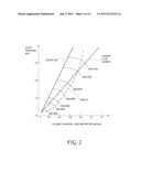 Stored Compressed Air Management for Improved Engine Performance diagram and image