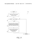 Stored Compressed Air Management for Improved Engine Performance diagram and image