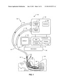 Alarm Indication System diagram and image