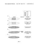 Alarm Indication System diagram and image