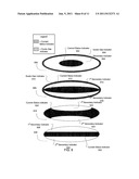 Alarm Indication System diagram and image