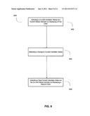 Alarm Indication System diagram and image