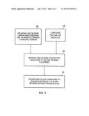 Apparatus, Methods and Devices diagram and image