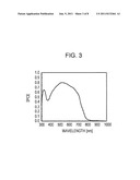 DYE-SENSITIZED PHOTOELECTRIC CONVERSION ELEMENT AND METHOD FOR     MANUFACTURING THE SAME AND ELECTRONIC APPARATUS diagram and image