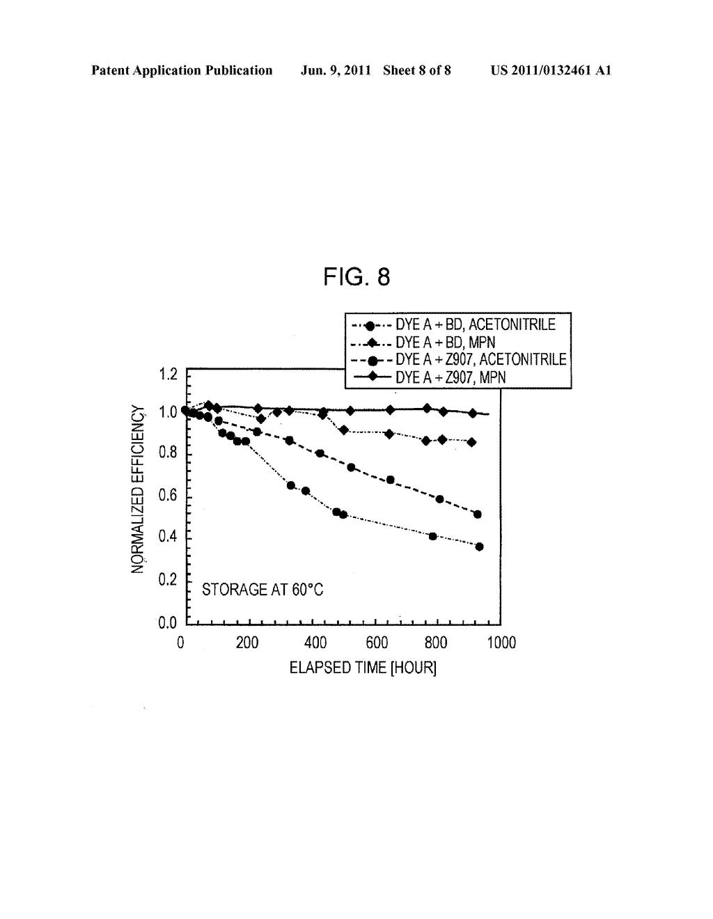 DYE-SENSITIZED PHOTOELECTRIC CONVERSION ELEMENT AND METHOD FOR     MANUFACTURING THE SAME AND ELECTRONIC APPARATUS - diagram, schematic, and image 09