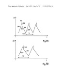 SYNCHRONIZATION OF SUPPLY FLOW PATHS diagram and image