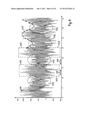 SYNCHRONIZATION OF SUPPLY FLOW PATHS diagram and image