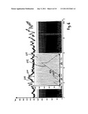 SYNCHRONIZATION OF SUPPLY FLOW PATHS diagram and image