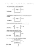 METHOD OF REPLACING LIQUID OF CIRCULATION LINE IN SUBSTRATE LIQUID     PROCESSING APPARATUS OF SINGLE-WAFER TYPE diagram and image