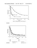 METHOD FOR GASSING EXPLOSIVES ESPECIALLY AT LOW TEMPERATURES diagram and image