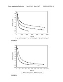 METHOD FOR GASSING EXPLOSIVES ESPECIALLY AT LOW TEMPERATURES diagram and image