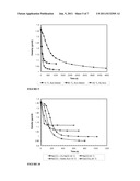 METHOD FOR GASSING EXPLOSIVES ESPECIALLY AT LOW TEMPERATURES diagram and image