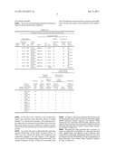 CONDUCTIVE RESIN COMPOSITION AND CHIP-TYPE ELECTRONIC COMPONENT diagram and image