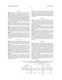 CONDUCTIVE RESIN COMPOSITION AND CHIP-TYPE ELECTRONIC COMPONENT diagram and image