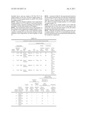 CONDUCTIVE RESIN COMPOSITION AND CHIP-TYPE ELECTRONIC COMPONENT diagram and image