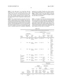 CONDUCTIVE RESIN COMPOSITION AND CHIP-TYPE ELECTRONIC COMPONENT diagram and image