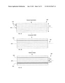 Substrates Having Voltage Switchable Dielectric Materials diagram and image