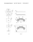 Substrates Having Voltage Switchable Dielectric Materials diagram and image