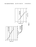 NANOENGINEERED FIELD INDUCED CHARGE SEPARATION MEMBRANES MANUFACTURE     THEREOF diagram and image