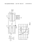 NANOENGINEERED FIELD INDUCED CHARGE SEPARATION MEMBRANES MANUFACTURE     THEREOF diagram and image