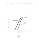 REMOVAL OF NITROGEN COMPOUNDS FROM FCC DISTILLATE diagram and image