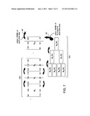 Separation and Manipulation of a Chiral Object diagram and image