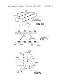 Separation and Manipulation of a Chiral Object diagram and image