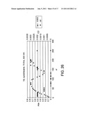 Separation and Manipulation of a Chiral Object diagram and image