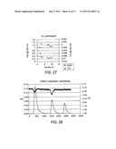 Separation and Manipulation of a Chiral Object diagram and image