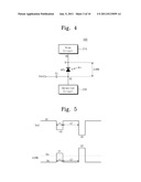 PHOTO DETECTOR HAVING COUPLING CAPACITOR diagram and image