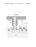 ACTIVE PIXEL SENSOR WITH NANOWIRE STRUCTURED PHOTODETECTORS diagram and image