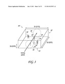 ION INDUCED IMPACT IONIZATION DETECTOR AND USES THEREOF diagram and image