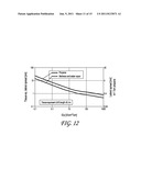 ION INDUCED IMPACT IONIZATION DETECTOR AND USES THEREOF diagram and image