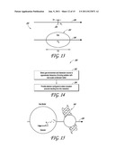 ION INDUCED IMPACT IONIZATION DETECTOR AND USES THEREOF diagram and image