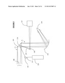 SCANNING METHOD AND APPARATUS diagram and image