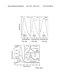 METHOD AND SYSTEM FOR DETECTING LIGHT AND DESIGNING A LIGHT DETECTOR diagram and image